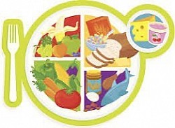 Sana Alimentazione