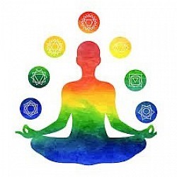 Meditazione