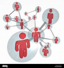 Relazioni Sociali